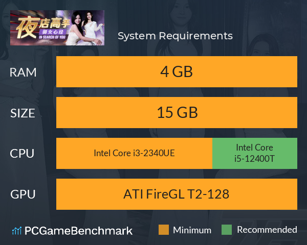夜店高手之御女心经 System Requirements PC Graph - Can I Run 夜店高手之御女心经 夜店高手之御女心经 System Requirements PC Graph - Can I Run 夜店高手之御女心经