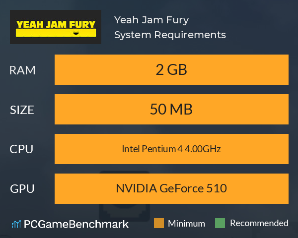 Yeah Jam Fury System Requirements PC Graph - Can I Run Yeah Jam Fury