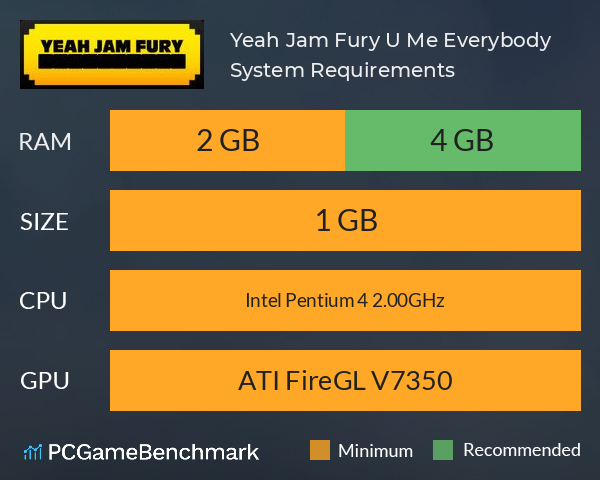 Yeah Jam Fury: U, Me, Everybody! System Requirements PC Graph - Can I Run Yeah Jam Fury: U, Me, Everybody!