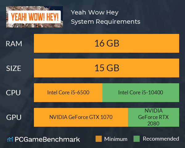 Yeah! Wow! Hey! System Requirements PC Graph - Can I Run Yeah! Wow! Hey!