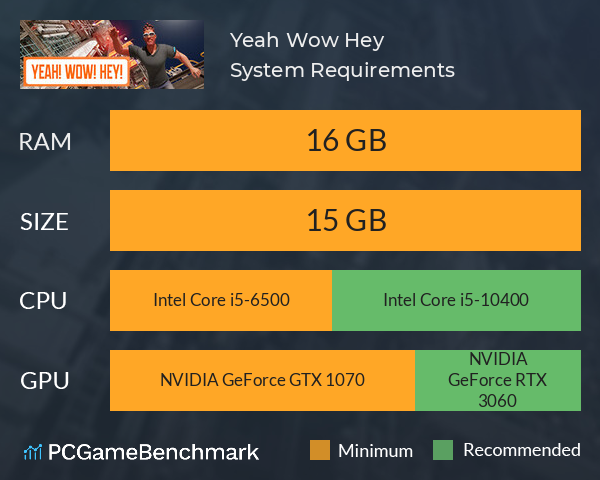 Yeah! Wow! Hey! System Requirements PC Graph - Can I Run Yeah! Wow! Hey!