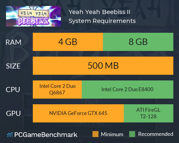 Yeah Yeah Beebiss II System Requirements PC Graph - Can I Run Yeah Yeah Beebiss II