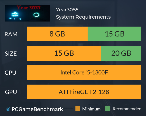 Year3055 System Requirements PC Graph - Can I Run Year3055 Year3055 System Requirements PC Graph - Can I Run Year3055