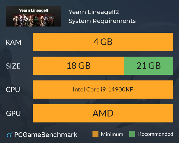 Yearn LineageII（怀念天堂2） System Requirements PC Graph - Can I Run Yearn LineageII（怀念天堂2）