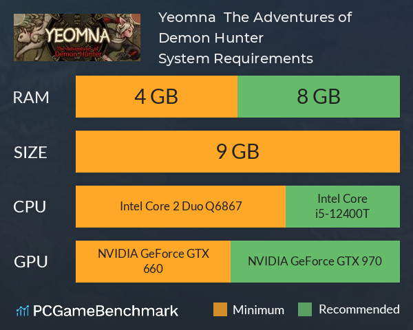 Yeomna : The Adventures of Demon Hunter System Requirements PC Graph - Can I Run Yeomna : The Adventures of Demon Hunter Yeomna : The Adventures of Demon Hunter System Requirements PC Graph - Can I Run Yeomna : The Adventures of Demon Hunter