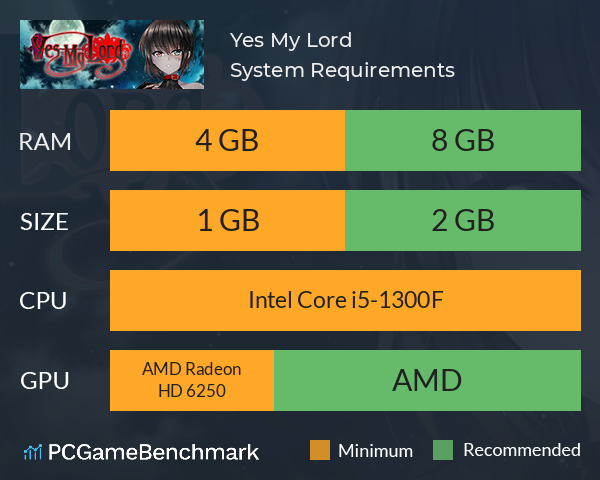 Yes My Lord System Requirements PC Graph - Can I Run Yes My Lord Yes My Lord System Requirements PC Graph - Can I Run Yes My Lord