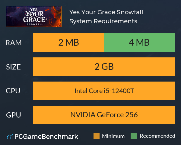 Yes, Your Grace: Snowfall System Requirements PC Graph - Can I Run Yes, Your Grace: Snowfall