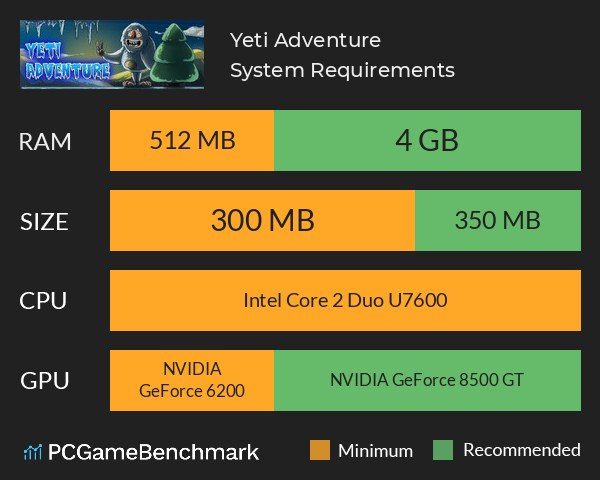 Yeti Adventure System Requirements PC Graph - Can I Run Yeti Adventure