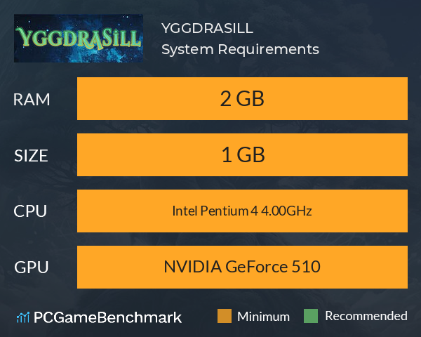 YGGDRASILL System Requirements PC Graph - Can I Run YGGDRASILL YGGDRASILL System Requirements PC Graph - Can I Run YGGDRASILL