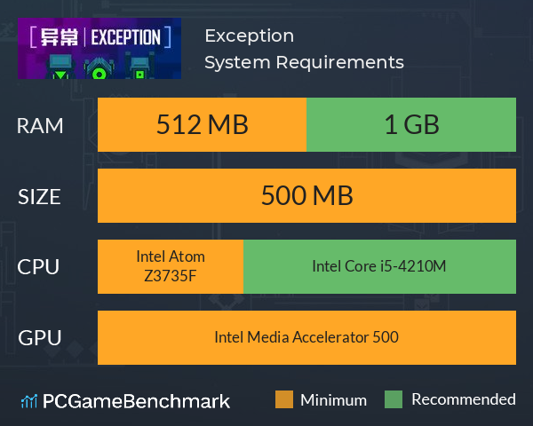 异常 | Exception System Requirements PC Graph - Can I Run 异常 | Exception 异常 | Exception System Requirements PC Graph - Can I Run 异常 | Exception