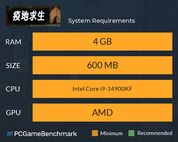 疫地求生 System Requirements PC Graph - Can I Run 疫地求生 疫地求生 System Requirements PC Graph - Can I Run 疫地求生