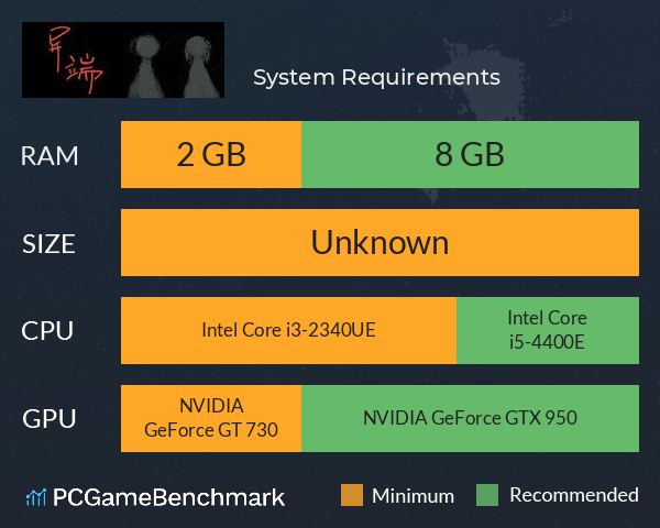 异端。 System Requirements PC Graph - Can I Run 异端。