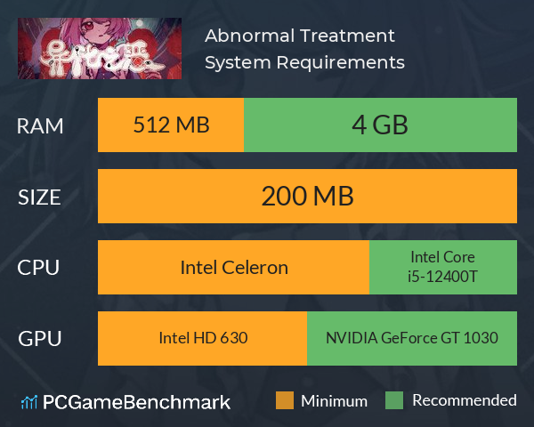 异化之恶〇Abnormal Treatment System Requirements PC Graph - Can I Run 异化之恶〇Abnormal Treatment