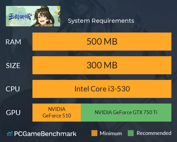 一剑倾城 System Requirements PC Graph - Can I Run 一剑倾城 一剑倾城 System Requirements PC Graph - Can I Run 一剑倾城