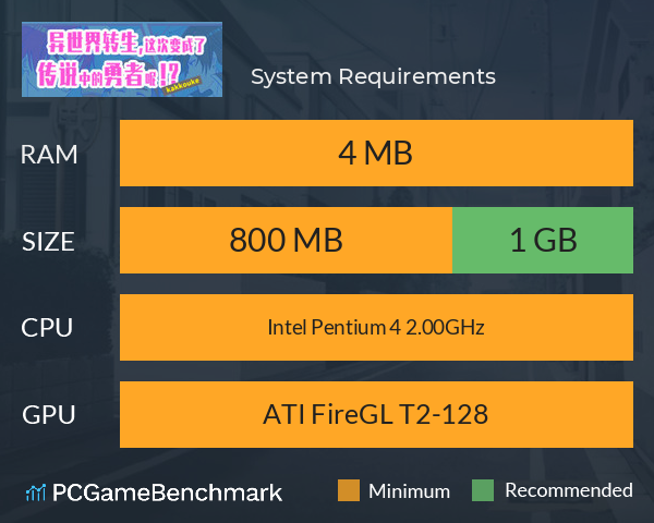 异界转生 这次变成了传说中的勇者呢（受） System Requirements PC Graph - Can I Run 异界转生 这次变成了传说中的勇者呢（受）