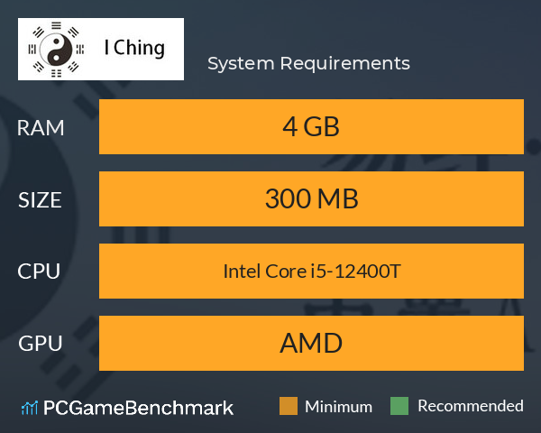 易经·占卜 System Requirements PC Graph - Can I Run 易经·占卜 易经·占卜 System Requirements PC Graph - Can I Run 易经·占卜