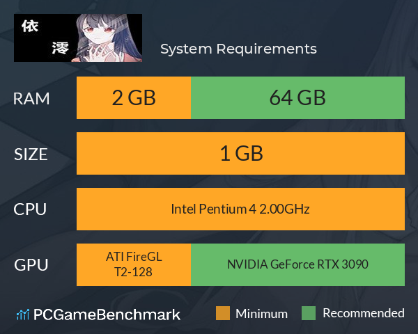 依澪 System Requirements PC Graph - Can I Run 依澪