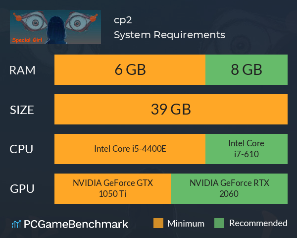 异能女者cp2 System Requirements PC Graph - Can I Run 异能女者cp2