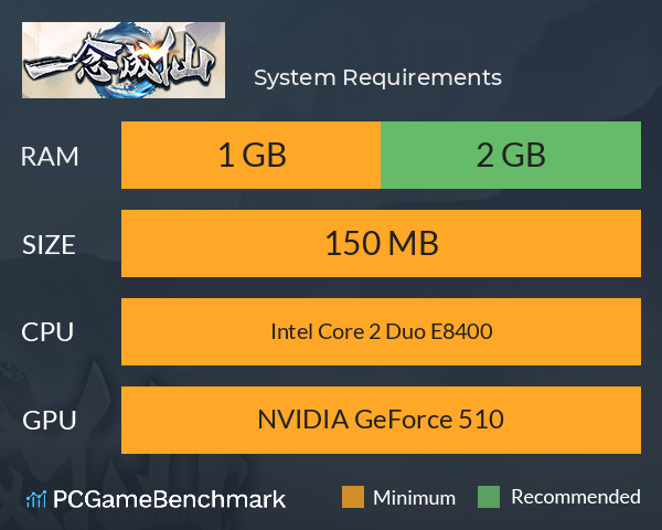 一念成仙 System Requirements PC Graph - Can I Run 一念成仙 一念成仙 System Requirements PC Graph - Can I Run 一念成仙