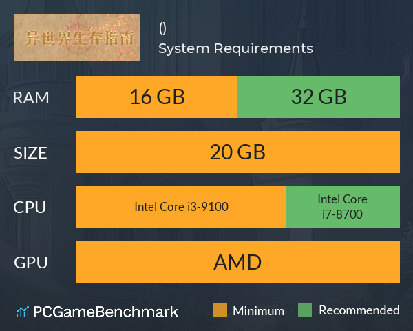 异世界生存指南(美食猎人) System Requirements PC Graph - Can I Run 异世界生存指南(美食猎人) 异世界生存指南(美食猎人) System Requirements PC Graph - Can I Run 异世界生存指南(美食猎人)