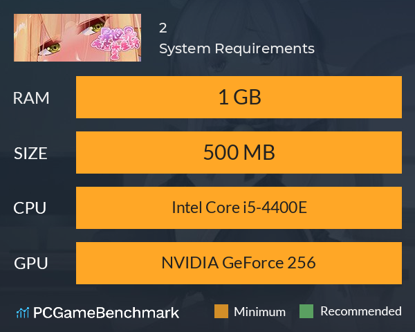 异世界无厘头生活2 System Requirements PC Graph - Can I Run 异世界无厘头生活2 异世界无厘头生活2 System Requirements PC Graph - Can I Run 异世界无厘头生活2