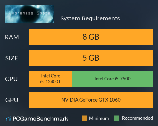 意识空间 System Requirements PC Graph - Can I Run 意识空间 意识空间 System Requirements PC Graph - Can I Run 意识空间