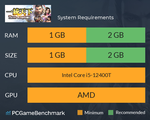 一統天下 System Requirements PC Graph - Can I Run 一統天下 一統天下 System Requirements PC Graph - Can I Run 一統天下
