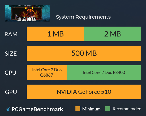 遗忘魔塔 System Requirements PC Graph - Can I Run 遗忘魔塔 遗忘魔塔 System Requirements PC Graph - Can I Run 遗忘魔塔