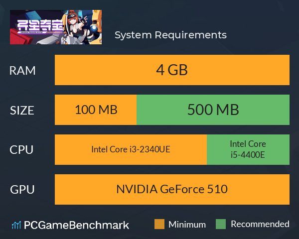 异星夺宝 System Requirements PC Graph - Can I Run 异星夺宝