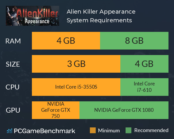 异形杀手:初现 Alien Killer: Appearance System Requirements PC Graph - Can I Run 异形杀手:初现 Alien Killer: Appearance 异形杀手:初现 Alien Killer: Appearance System Requirements PC Graph - Can I Run 异形杀手:初现 Alien Killer: Appearance