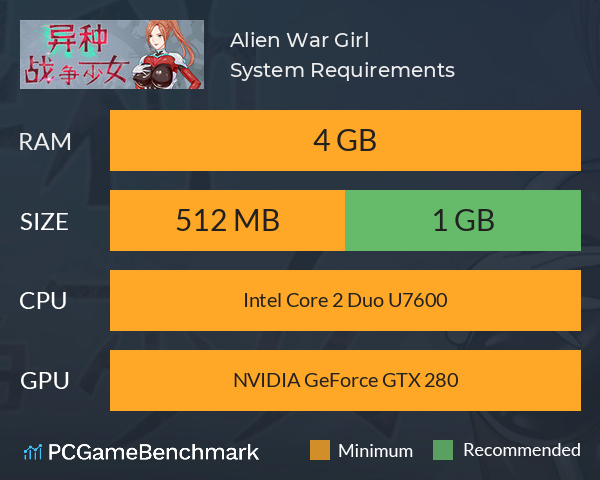 异种战争少女 Alien War Girl System Requirements PC Graph - Can I Run 异种战争少女 Alien War Girl
