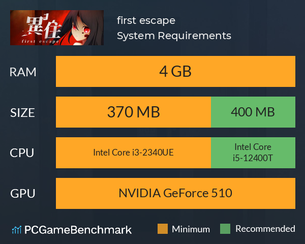 異住 ~first escape~ System Requirements PC Graph - Can I Run 異住 ~first escape~ 異住 ~first escape~ System Requirements PC Graph - Can I Run 異住 ~first escape~