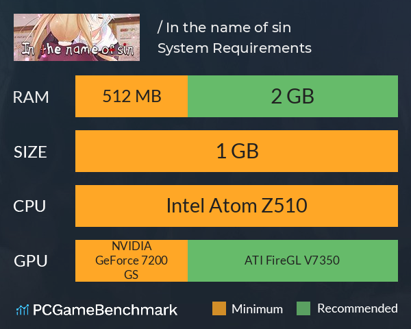以罪之名 / In the name of sin System Requirements PC Graph - Can I Run 以罪之名 / In the name of sin 以罪之名 / In the name of sin System Requirements PC Graph - Can I Run 以罪之名 / In the name of sin