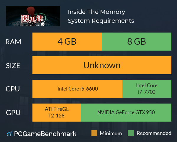因果律 Inside The Memory System Requirements PC Graph - Can I Run 因果律 Inside The Memory 因果律 Inside The Memory System Requirements PC Graph - Can I Run 因果律 Inside The Memory