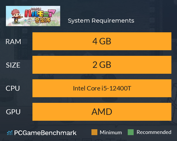 たたかえ!ハルモニア音楽隊 System Requirements PC Graph - Can I Run たたかえ!ハルモニア音楽隊 たたかえ!ハルモニア音楽隊 System Requirements PC Graph - Can I Run たたかえ!ハルモニア音楽隊