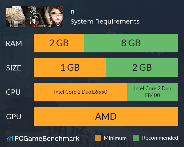 隐秘的原罪8 System Requirements PC Graph - Can I Run 隐秘的原罪8