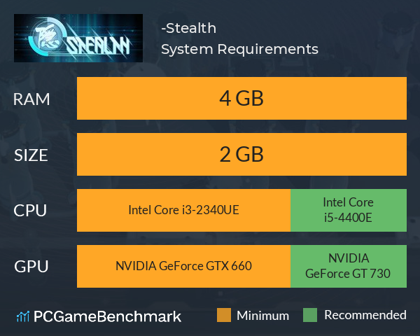 隐-Stealth System Requirements PC Graph - Can I Run 隐-Stealth