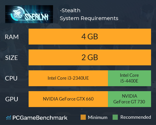 隐-Stealth System Requirements PC Graph - Can I Run 隐-Stealth 隐-Stealth System Requirements PC Graph - Can I Run 隐-Stealth