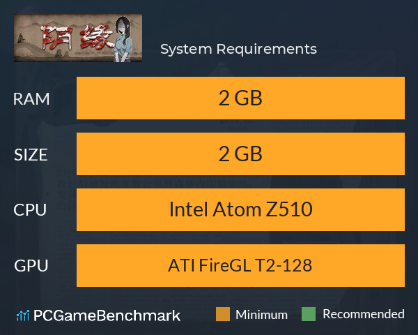 阴缘 System Requirements PC Graph - Can I Run 阴缘