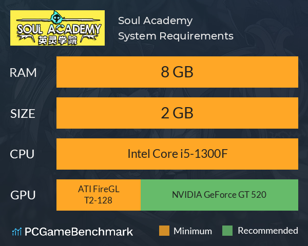 英灵学院 Soul Academy System Requirements PC Graph - Can I Run 英灵学院 Soul Academy 英灵学院 Soul Academy System Requirements PC Graph - Can I Run 英灵学院 Soul Academy
