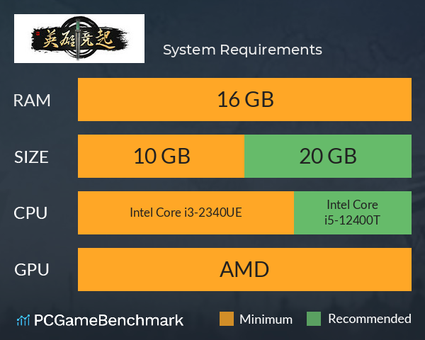 英雄竞起 System Requirements PC Graph - Can I Run 英雄竞起