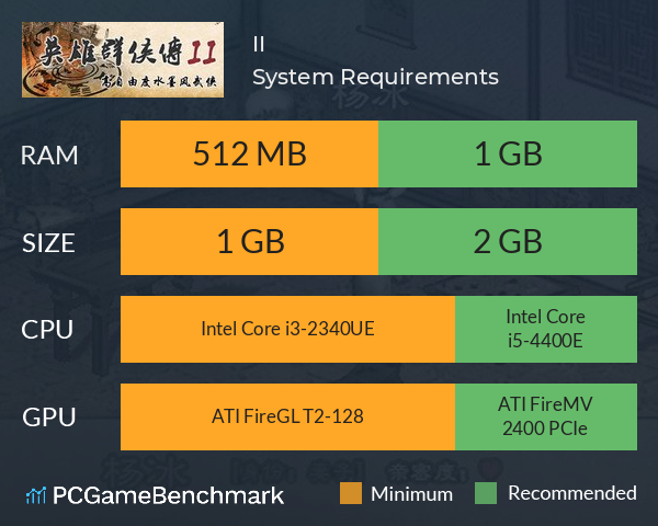 英雄群侠传II System Requirements PC Graph - Can I Run 英雄群侠传II 英雄群侠传II System Requirements PC Graph - Can I Run 英雄群侠传II