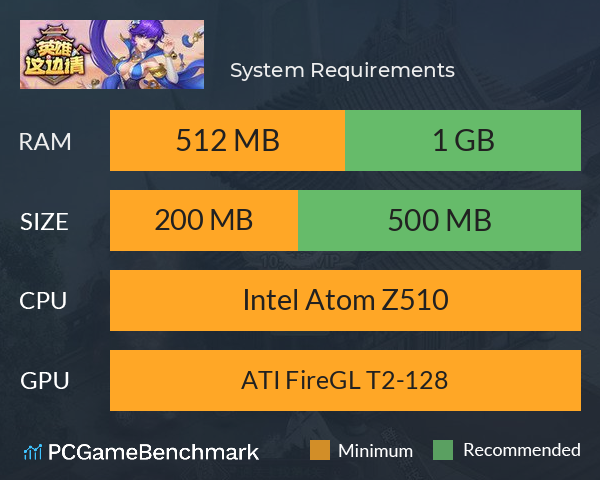 英雄这边请 System Requirements PC Graph - Can I Run 英雄这边请