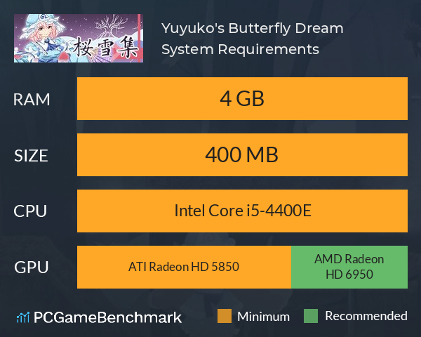 樱雪集~Yuyuko's Butterfly Dream System Requirements PC Graph - Can I Run 樱雪集~Yuyuko's Butterfly Dream 樱雪集~Yuyuko's Butterfly Dream System Requirements PC Graph - Can I Run 樱雪集~Yuyuko's Butterfly Dream