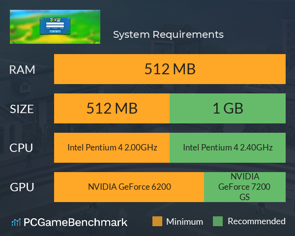 英语杀 System Requirements PC Graph - Can I Run 英语杀