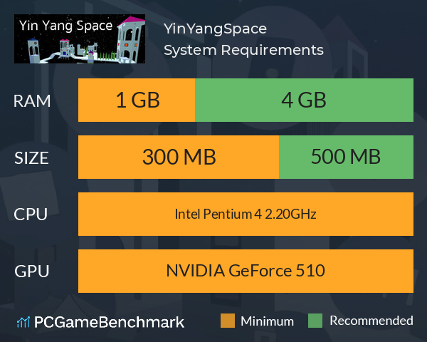 YinYangSpace System Requirements PC Graph - Can I Run YinYangSpace