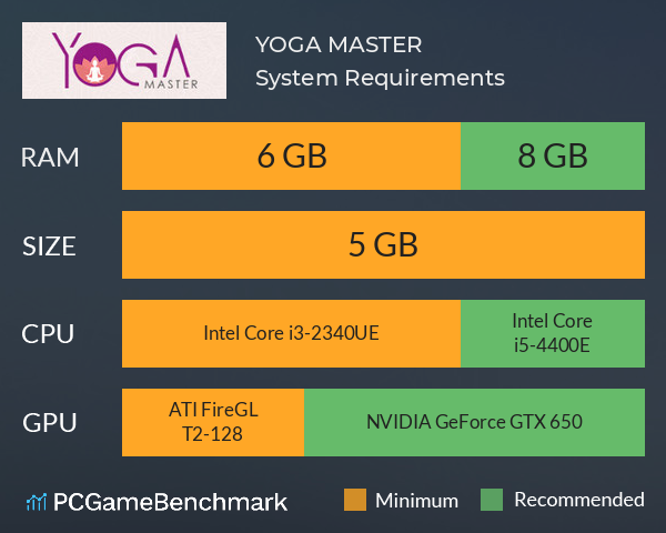 YOGA MASTER System Requirements PC Graph - Can I Run YOGA MASTER YOGA MASTER System Requirements PC Graph - Can I Run YOGA MASTER