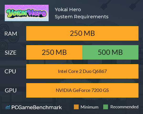 Yokai Hero System Requirements PC Graph - Can I Run Yokai Hero