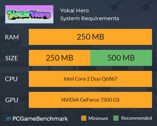 Yokai Hero System Requirements PC Graph - Can I Run Yokai Hero Yokai Hero System Requirements PC Graph - Can I Run Yokai Hero