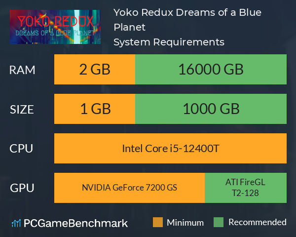 Yoko Redux: Dreams of a Blue Planet System Requirements PC Graph - Can I Run Yoko Redux: Dreams of a Blue Planet Yoko Redux: Dreams of a Blue Planet System Requirements PC Graph - Can I Run Yoko Redux: Dreams of a Blue Planet